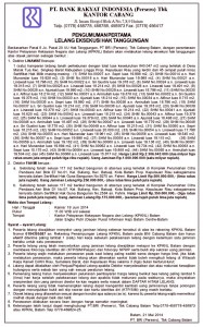 Pengumuman Lelang BRI Batam